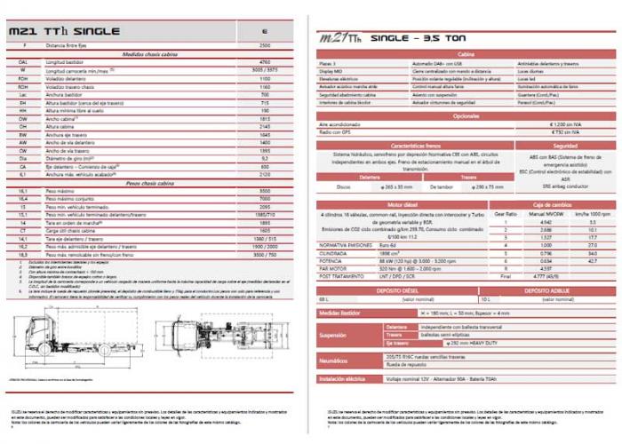 Listino_M21_TTh_SINGLE_ESP