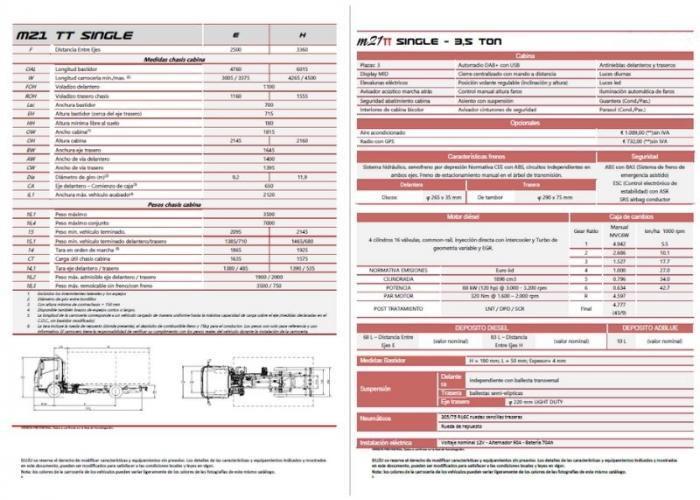 Isuzu M21 TT Single